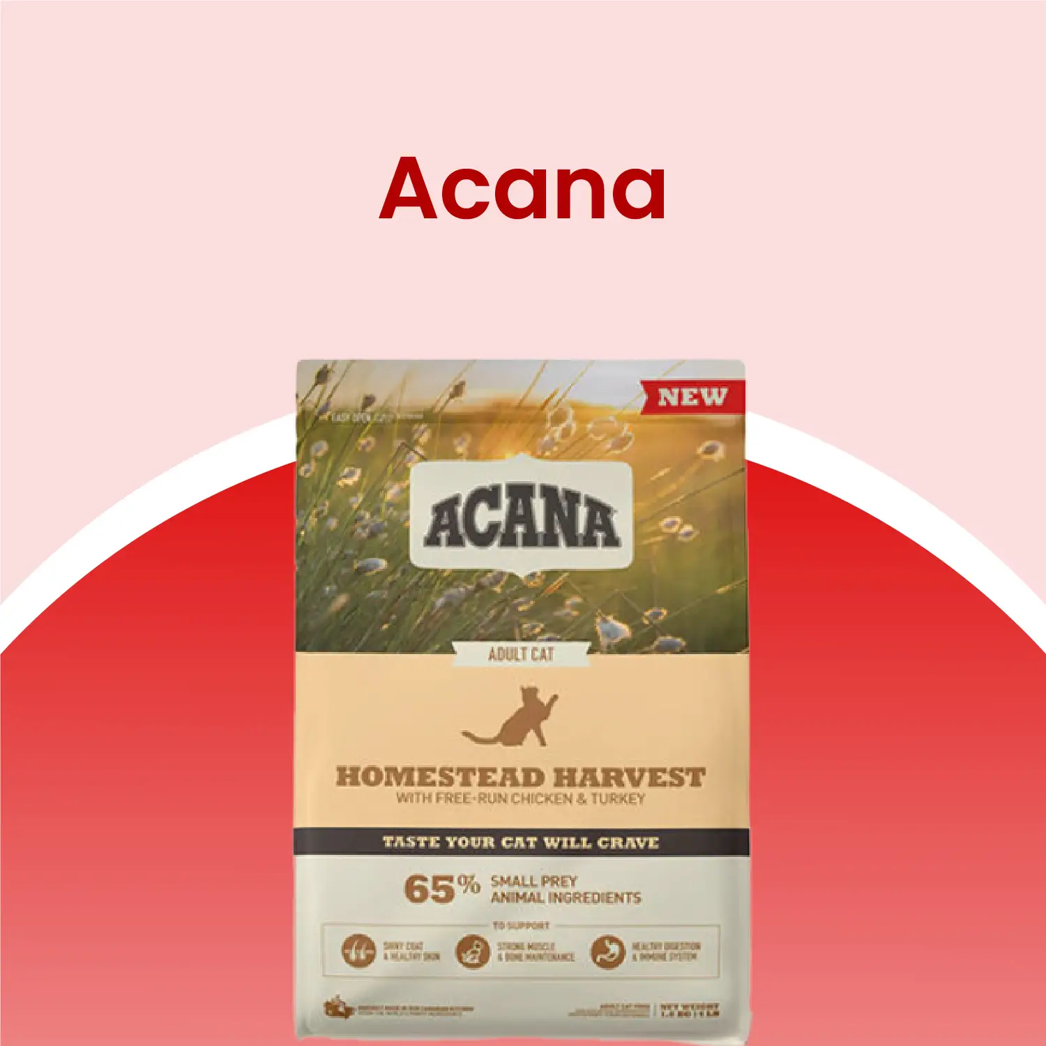 ACANA