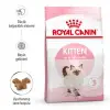 Royal Canin Kitten Yavru Kedi Maması 2 Kg 