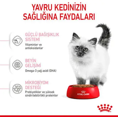 Royal Canin Kitten Yavru Kedi Maması 2 Kg 