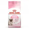 Royal Canin Mother & Babycat Yavru Kedi Maması 4 Kg