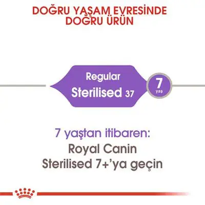 Royal Canin Sterilised Kısırlaştırılmış Kedi Maması 15 Kg 