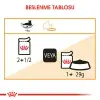 Royal Canin Pouch Gravy Hair Skin Hassas Tüylü Kedi Maması 85 Gr